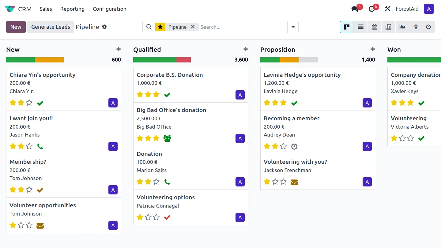 Pipeline CRM dons et adhésions Odoo
